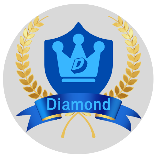 Grocery Ecommerce Template