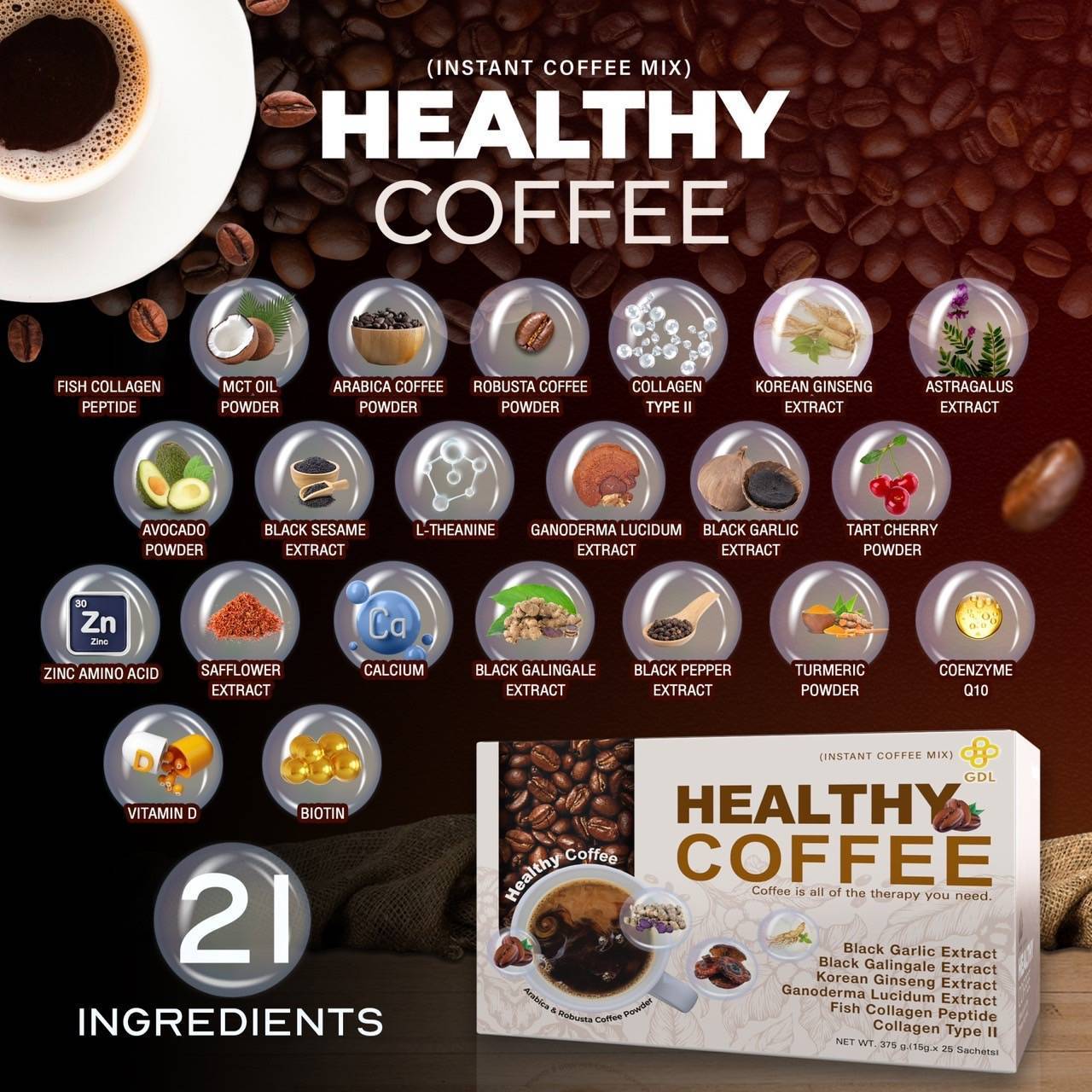 Grocery Ecommerce Template