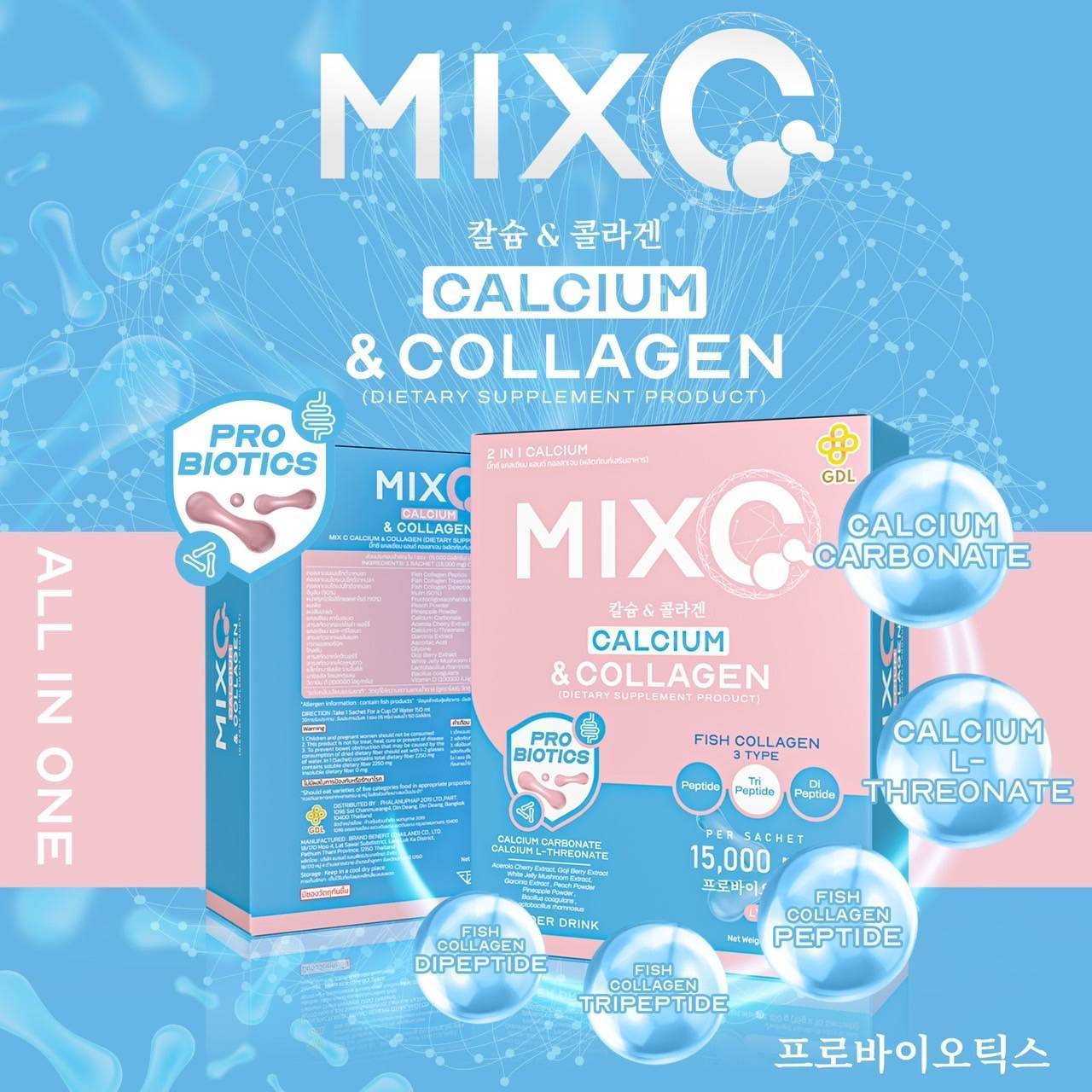 Grocery Ecommerce Template